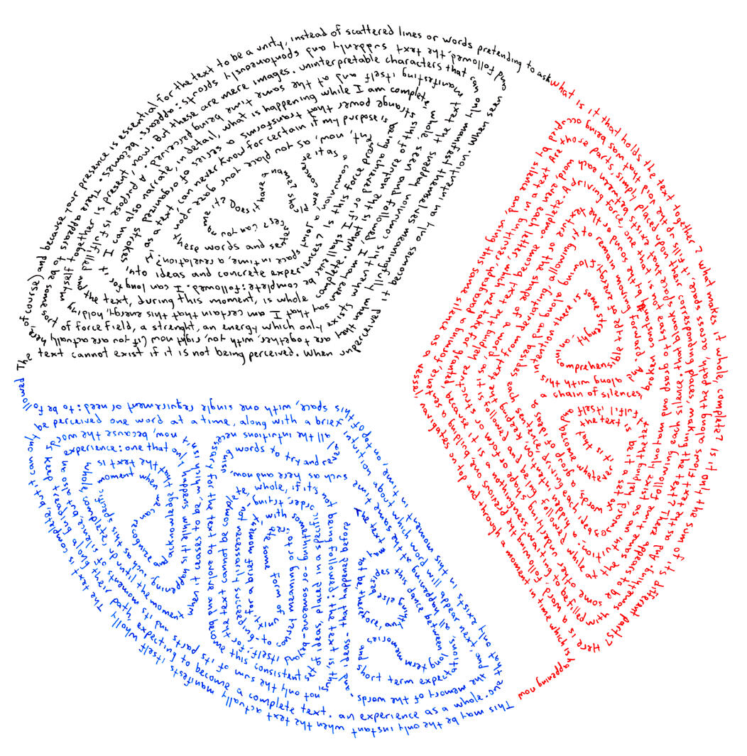 What holds the text together